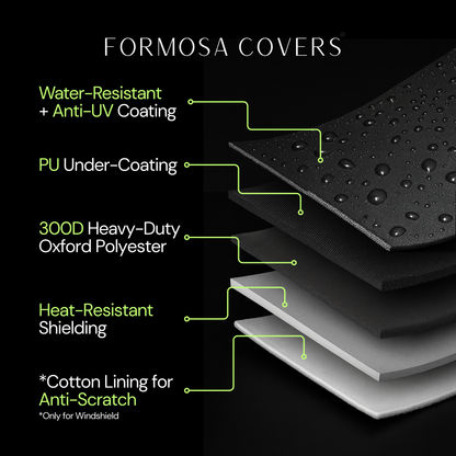 Can-Am Spyder Touring Model Full Cover for RT and ST Limited - Formosa Covers