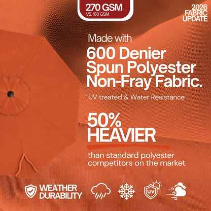9ft Market Patio Umbrella 8 Rib Replacement Canopy Terracotta - Formosa Covers