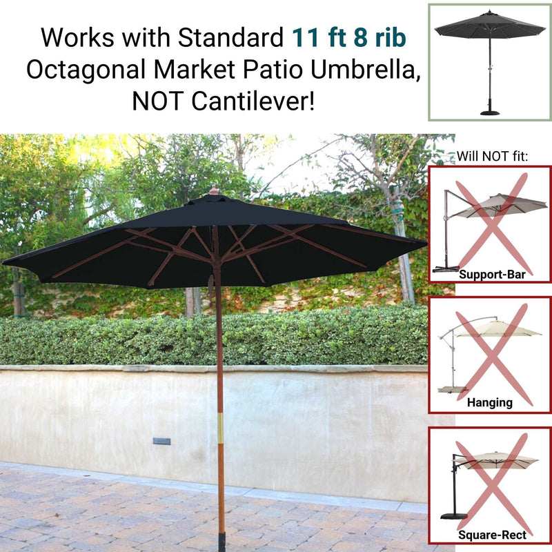 Image showing a durable, dark blue octagonal market patio umbrella with UV-treated fabric, featuring a metal pole and base, set up outdoors on a patio in front of a tan wall and trees. Text states compatibility with standard 11 ft 8 rib umbrellas and indicates incompatibility with support-bar, hanging, and square-rect umbrellas. The product is the 11ft Market Patio Umbrella 8 Rib Replacement Canopy by Formosa Covers.