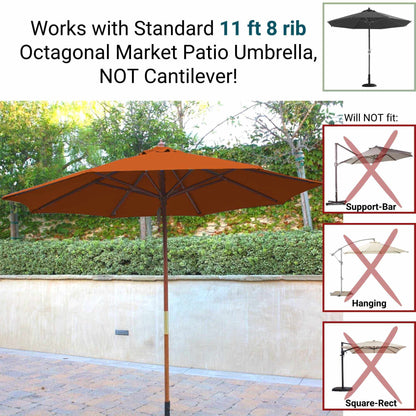 An 11ft Market Patio Umbrella with an 8-rib replacement canopy in Tuscan Orange from Formosa Covers is set up on a patio with trees in the background. Text informs that it works with a standard 11 ft 8 rib umbrella but not with cantilever or square-rect umbrellas, as shown by images with red "X" marks. The UV-treated, water-repellent fabric ensures durability.
