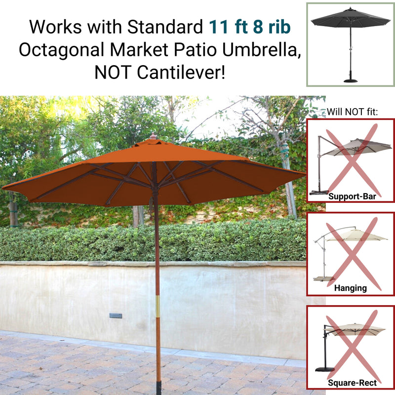 An 11ft Market Patio Umbrella with an 8-rib replacement canopy in Tuscan Orange from Formosa Covers is set up on a patio with trees in the background. Text informs that it works with a standard 11 ft 8 rib umbrella but not with cantilever or square-rect umbrellas, as shown by images with red "X" marks. The UV-treated, water-repellent fabric ensures durability.