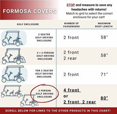 Formosa Covers' chart provides information on their 4 Passenger Long Roof Golf Cart Enclosure (Roof Length 80