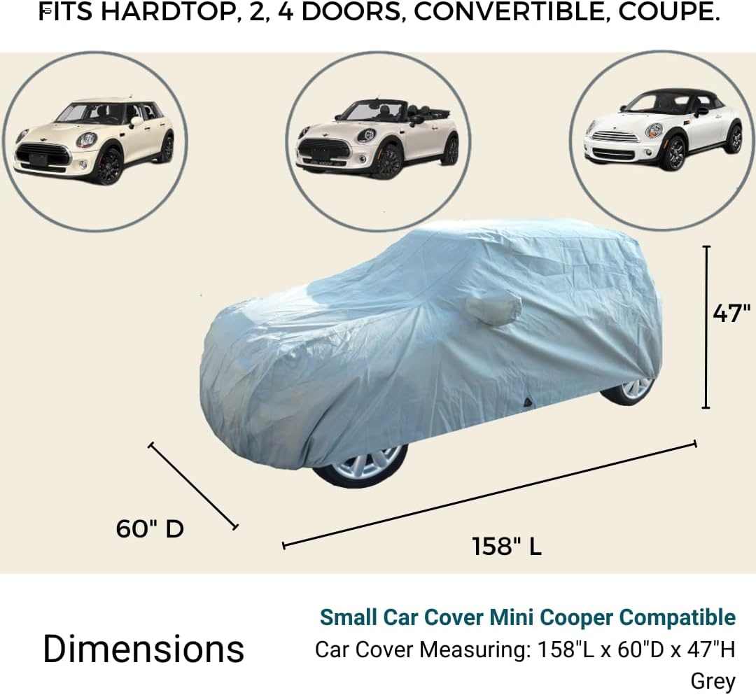 Mini Cooper Car Cover: Hardtop & Convertible Protection | Formosa Covers