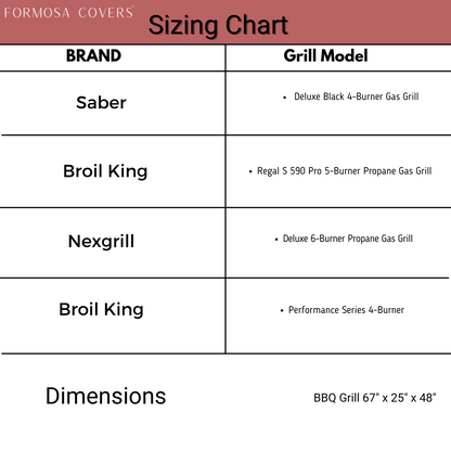 Formosa Covers sizing chart for BBQ grill covers includes the following brands: Saber, Broil King, and Nexgrill. Applicable models are Saber Deluxe Black 4-Burner; Broil King Regal S 590 Pro 5-Burner, Broil King Performance Series 4-Burner; and Nexgrill Deluxe 6-Burner. The recommended cover is the Formosa Covers BBQ Outdoor Grill Cover, which is black vinyl and measures 67" L x 26" D x 48" H.