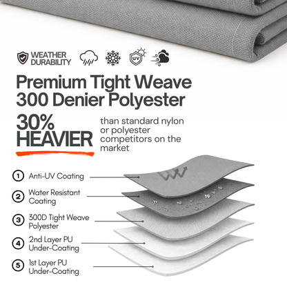 Jet Ski Personal Watercraft Cover fits up to 140"L - Formosa Covers