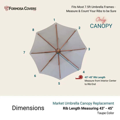 7.5 ft Market Patio Umbrella 8 Rib Replacement Canopy Taupe