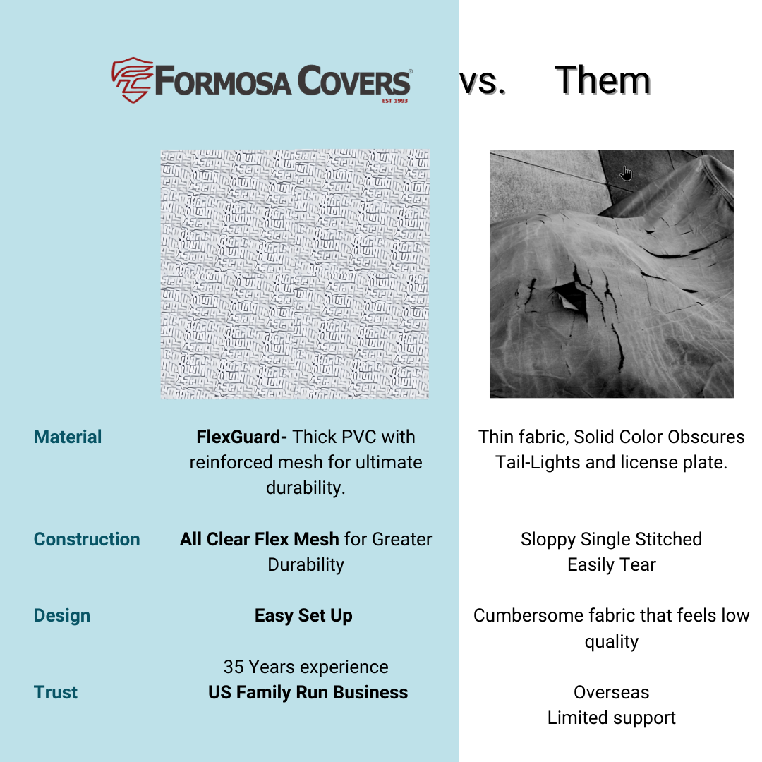 Dual Bike Rack Cover For Transport (Fits 1-2 Bikes) Full