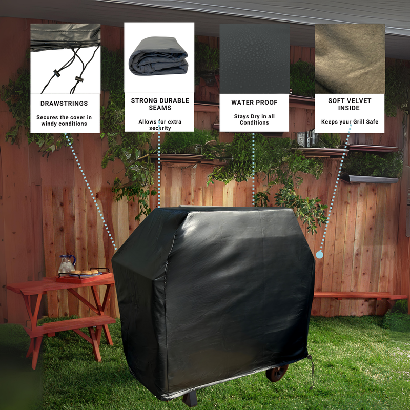 A covered Formosa Covers BBQ Outdoor Grill Cover 75"L x 26"D x 48"H Black Vinyl sits on a grassy backyard near a wooden fence. Text lists features of the grill cover: "DRAWSTRINGS: Secures the cover in windy conditions," "STRONG DURABLE SEAMS: Allows for extra security," "ALL WEATHER PROTECTION: Stays dry in all conditions," and "SOFT VELVET INSIDE: Keeps your grill safe.