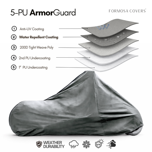 Indoor Soft Cotton Ultra Large Custom Bike Motorcycle Cover up to 124"L - Formosa Covers