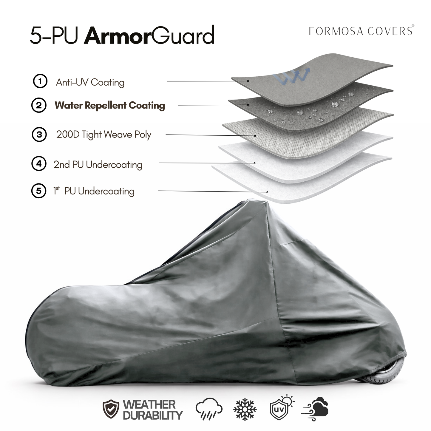 Indoor Soft Cotton Ultra Large Custom Bike Motorcycle Cover up to 124"L - Formosa Covers