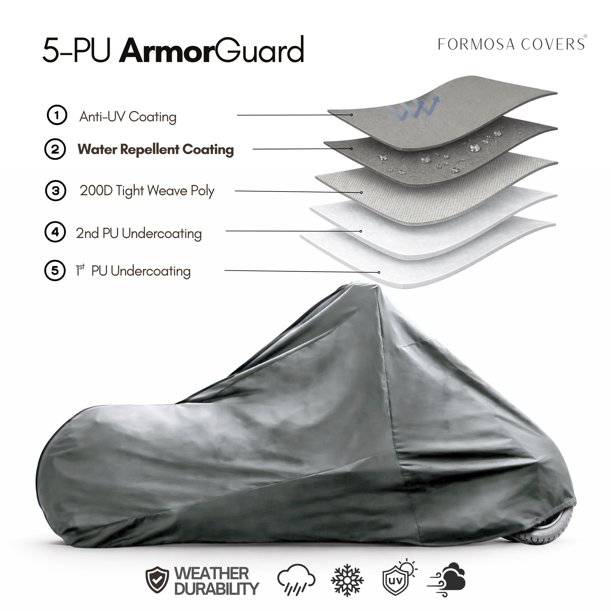 Indoor Soft Cotton Ultra Large Custom Bike Motorcycle Cover up to 124"L - Formosa Covers