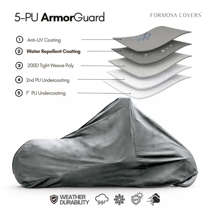 Indoor Soft Cotton Ultra Large Custom Bike Motorcycle Cover up to 124"L - Formosa Covers