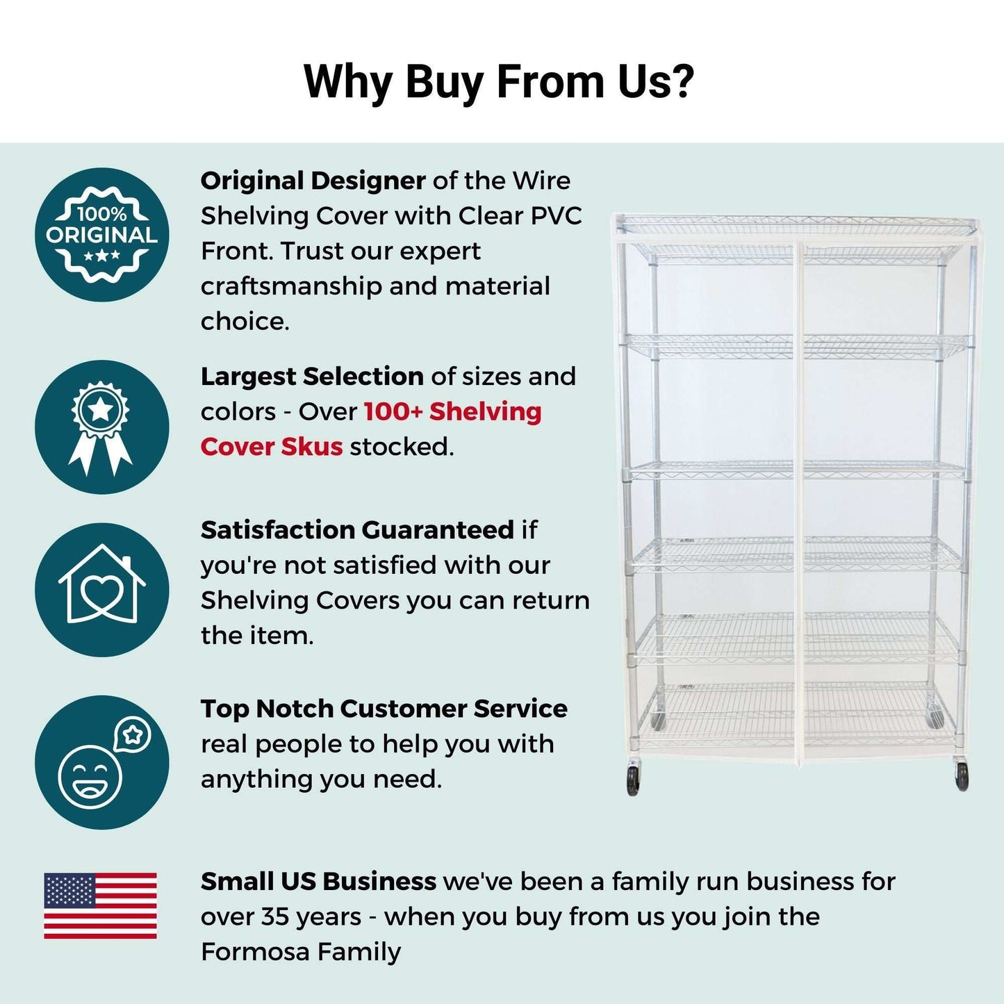Storage Shelving Unit Cover, fits racks 36"W x 18"D x 72"H All Clear See Through PVC - Formosa Covers