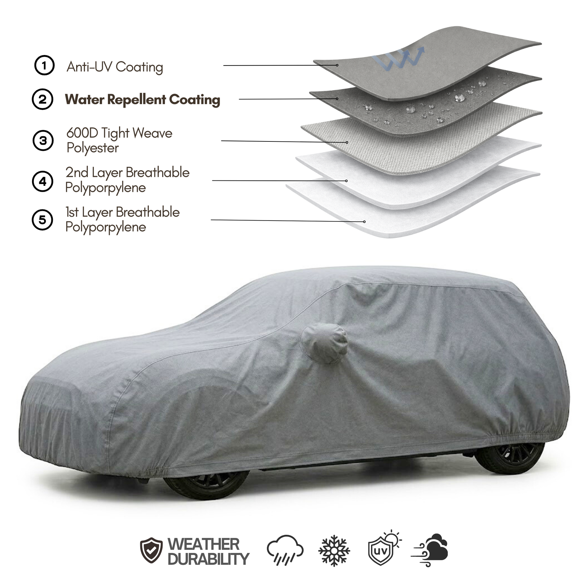 Car Cover for Mini Cooper Hardtop 2 Door and 4 Door, Convertible, Coupe, fits up to 158"L