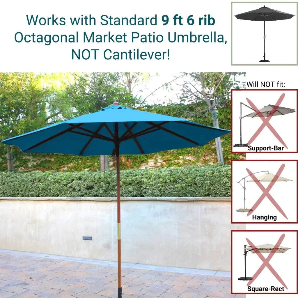 aqua square patio umbrella Teal 9ft 6-Rib Market Patio Umbrella Canopy Replacement – Formosa Covers