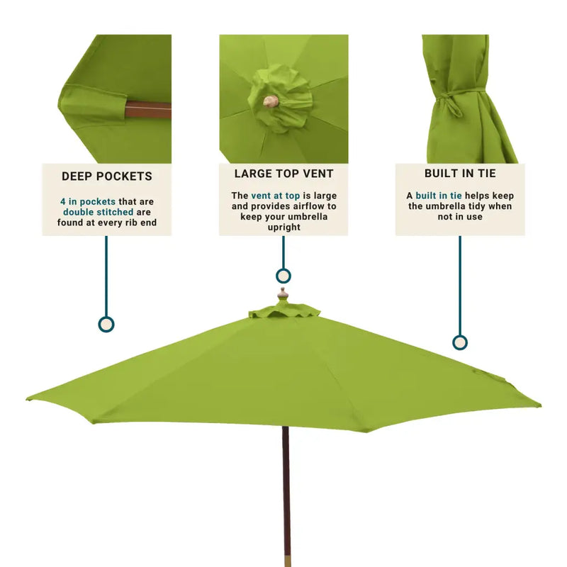 9ft Market Patio Umbrella 6 Rib Replacement Canopy Avocado
