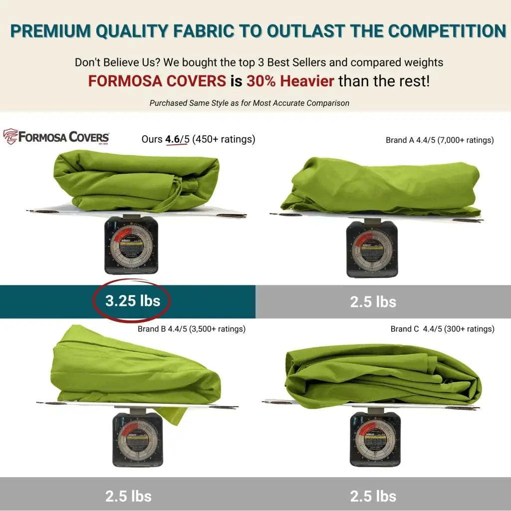 9ft Market Patio Umbrella 6 Rib Replacement Canopy Avocado