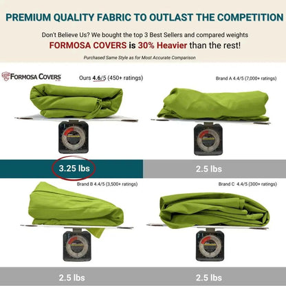 9ft Market Patio Umbrella 6 Rib Replacement Canopy Avocado