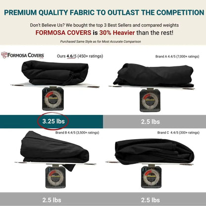 9ft Market Patio Umbrella 6 Rib Replacement Canopy Black