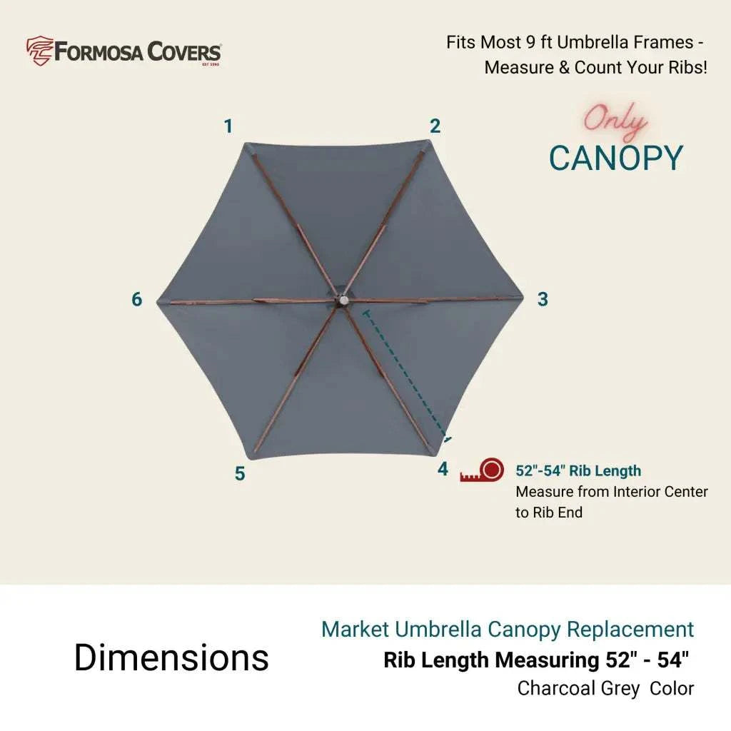9ft Market Patio Umbrella 6 Rib Replacement Canopy Charcoal
