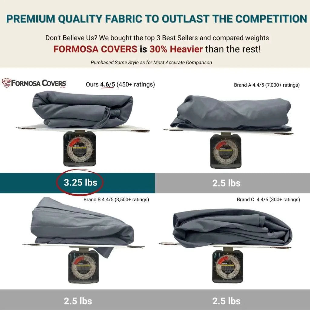 9ft Market Patio Umbrella 6 Rib Replacement Canopy Charcoal