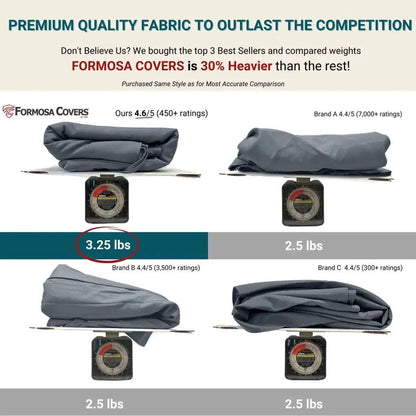 9ft Market Patio Umbrella 6 Rib Replacement Canopy Charcoal