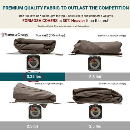 9ft Market Patio Umbrella 6 Rib Replacement Canopy Cocoa - 9