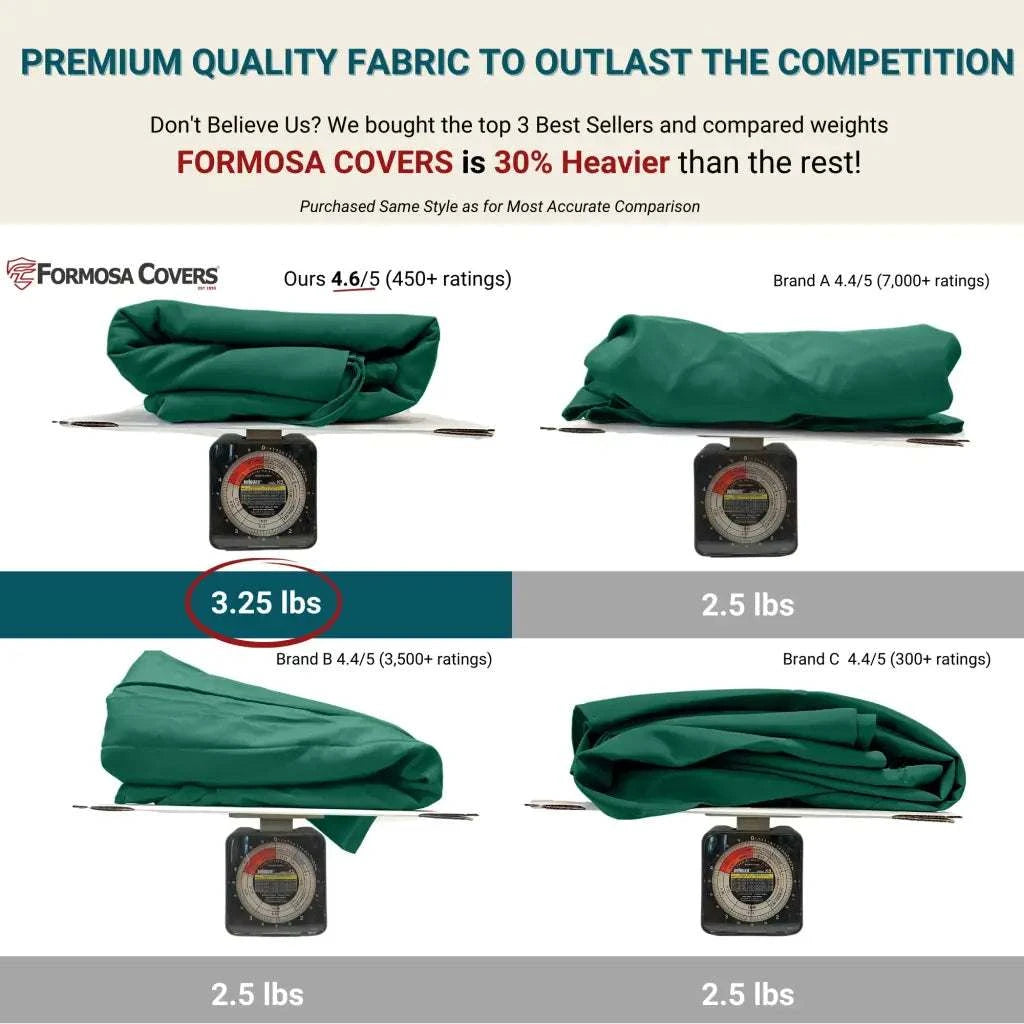 9ft Market Patio Umbrella 6 Rib Replacement Canopy Hunter