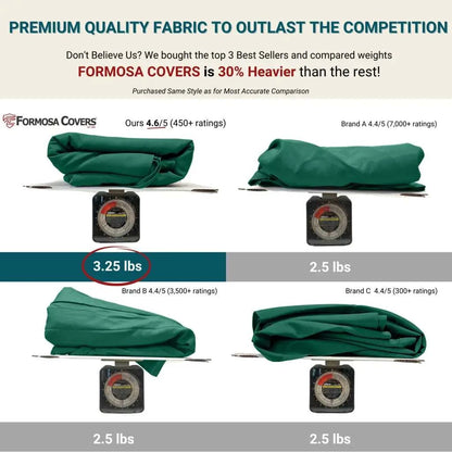 9ft Market Patio Umbrella 6 Rib Replacement Canopy Hunter