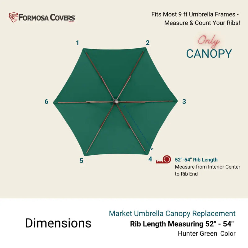 9ft Market Patio Umbrella 6 Rib Replacement Canopy Hunter
