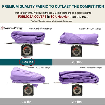 9ft Market Patio Umbrella 6 Rib Replacement Canopy Lavender