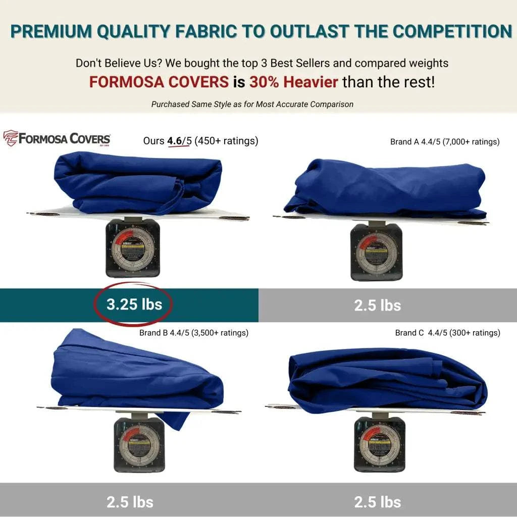 9ft Market Patio Umbrella 6 Rib Replacement Canopy Navy Olefin
