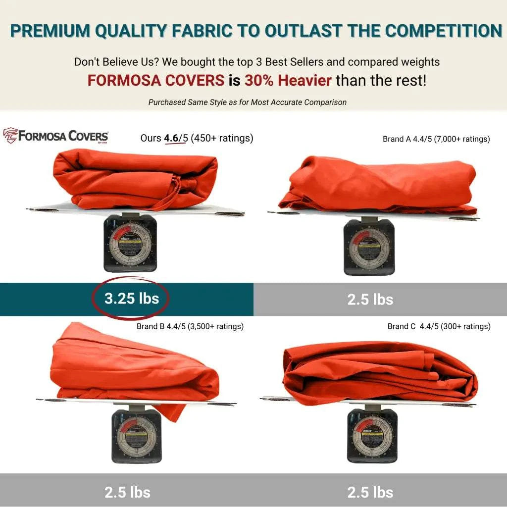 9ft Market Patio Umbrella 6 Rib Replacement Canopy Orange -