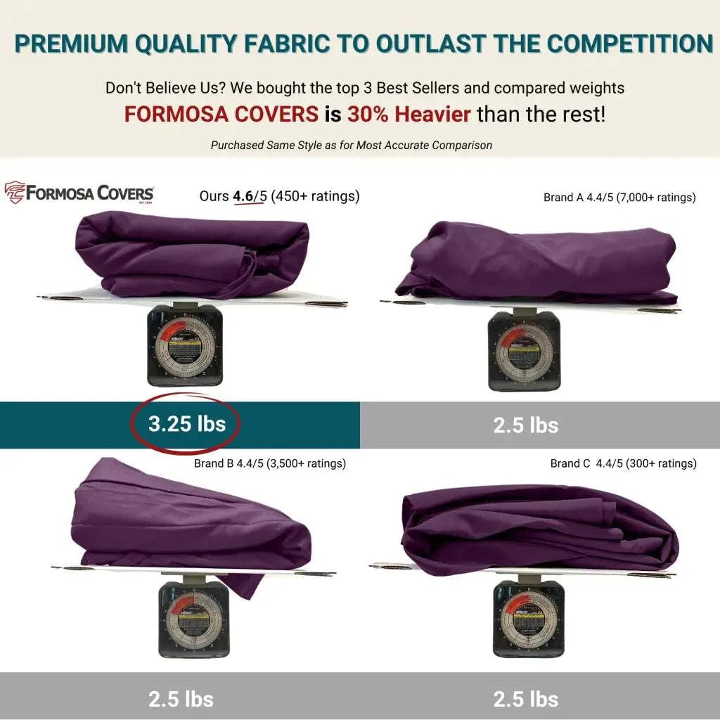 9ft Market Patio Umbrella 6 Rib Replacement Canopy Purple -