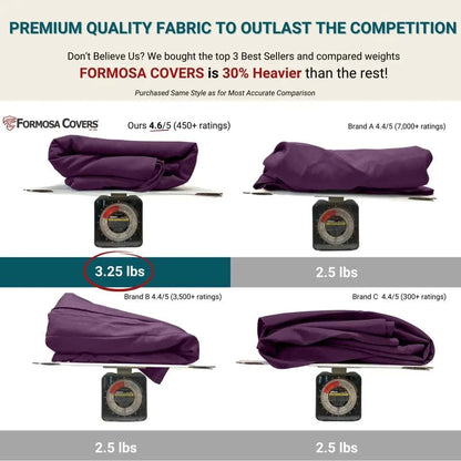 9ft Market Patio Umbrella 6 Rib Replacement Canopy Purple -
