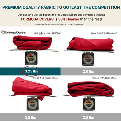 9ft Market Patio Umbrella 6 Rib Replacement Canopy Red - 9