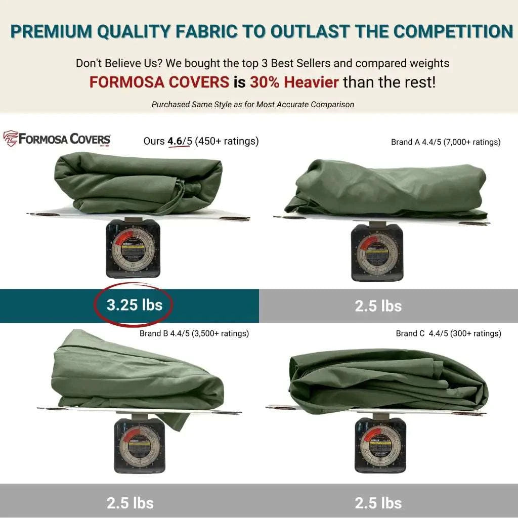9ft Market Patio Umbrella 6 Rib Replacement Canopy Sage