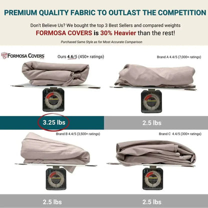 Taupe 9ft patio umbrella fabric replacement shown with weight comparison to competitors.