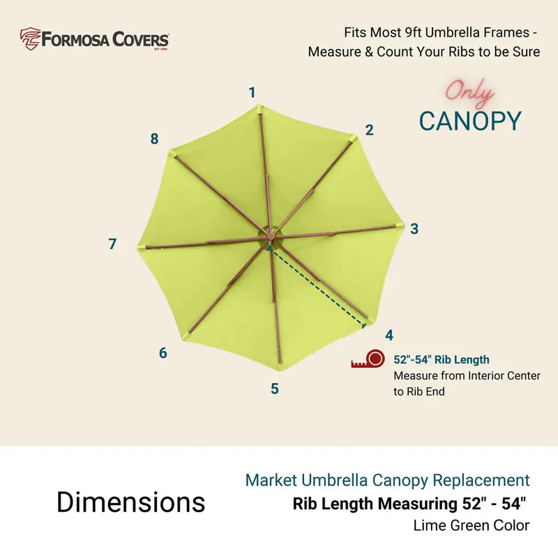9ft Market Patio Umbrella 8 Rib Replacement Canopy Avocado