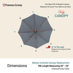 9ft Market Patio Umbrella 8 Rib Replacement Canopy Charcoal