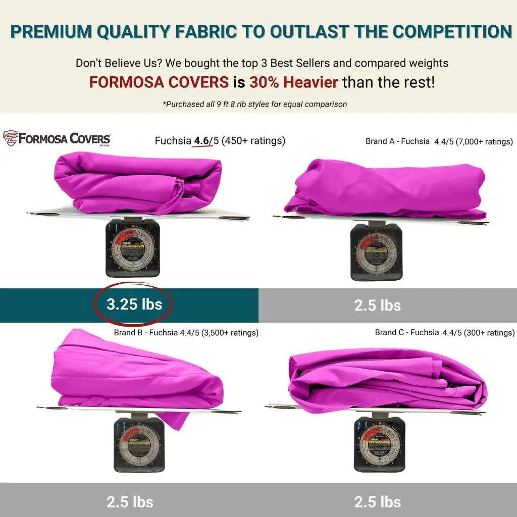 9ft Market Patio Umbrella 8 Rib Replacement Canopy Fuchsia -