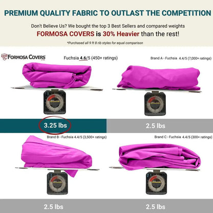 9ft Market Patio Umbrella 8 Rib Replacement Canopy Fuchsia -