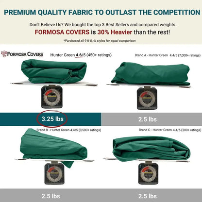 9ft Market Patio Umbrella 8 Rib Replacement Canopy Hunter