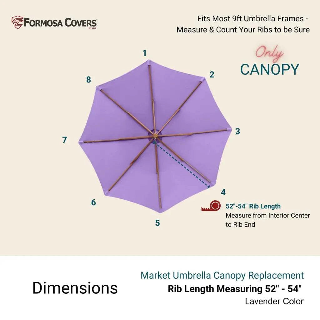 9ft Market Patio Umbrella 8 Rib Replacement Canopy Lavender