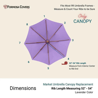 9ft Market Patio Umbrella 8 Rib Replacement Canopy Lavender