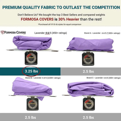9ft Market Patio Umbrella 8 Rib Replacement Canopy Lavender