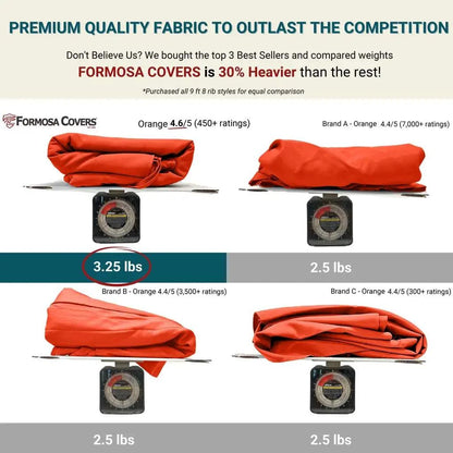 9ft Market Patio Umbrella 8 Rib Replacement Canopy Orange -