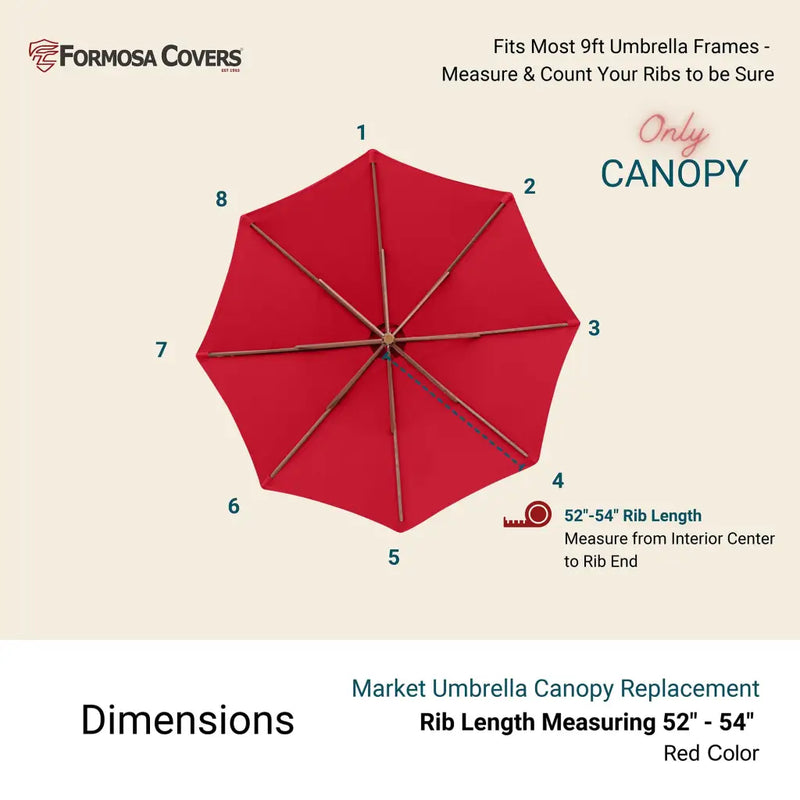 9ft Market Patio Umbrella 8 Rib Replacement Canopy Red - 9