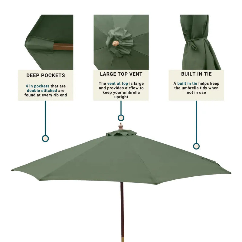 9ft Market Patio Umbrella 8 Rib Replacement Canopy Sage