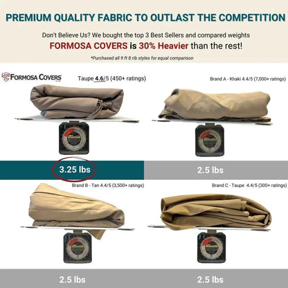 9ft Market Patio Umbrella 8 Rib Replacement Canopy Taupe - 9